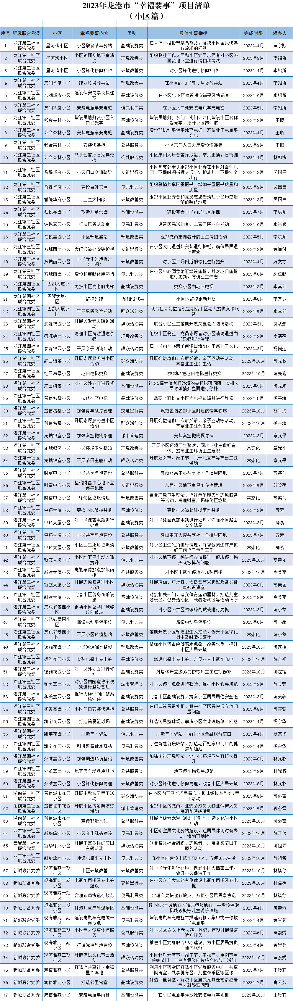 微信图片_20230223004242.png
