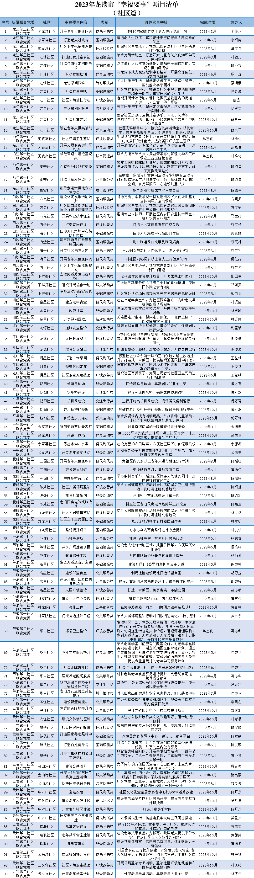 微信图片_20230223004442.png