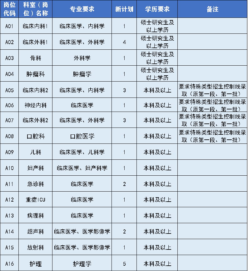 微信图片_20230309014946.png