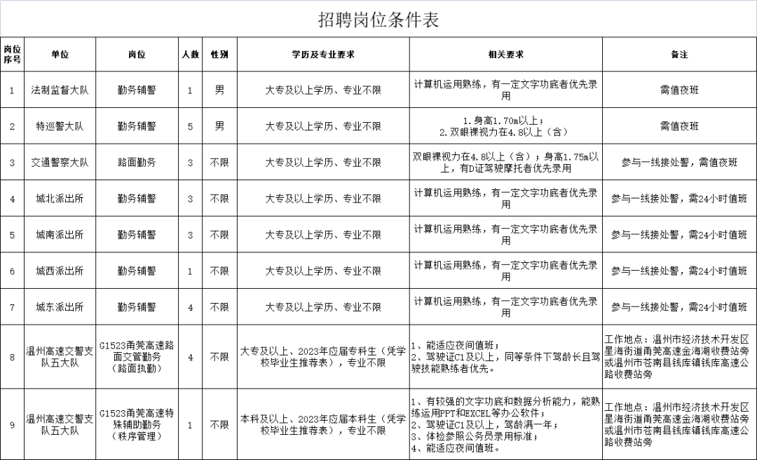 微信图片_20230401001557.png