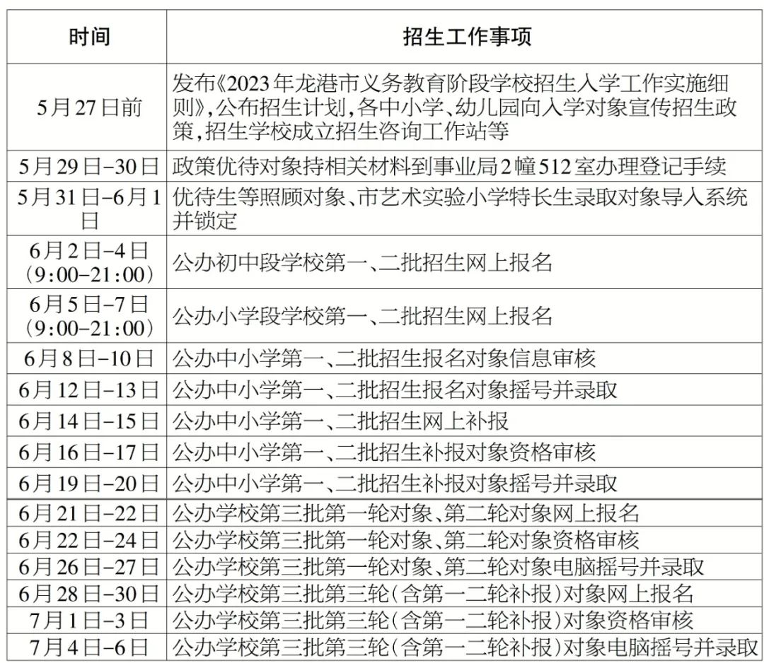 发布！龙港市2023年义务教育阶段学校招生入学工作实施细则