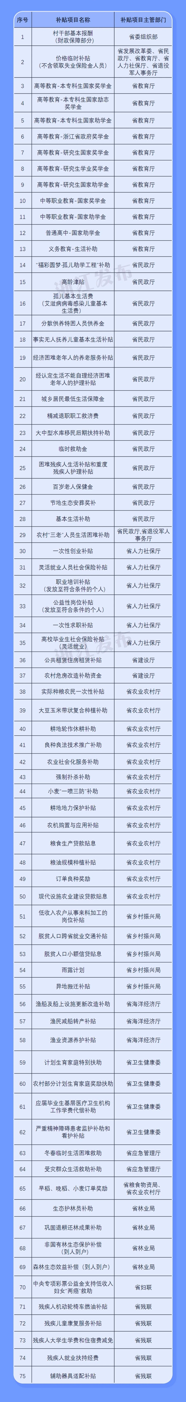 微信图片_2026-05-08_160333_866_副本.jpg