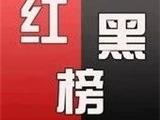2026年龙港市餐饮红黑榜第三期新鲜出炉→