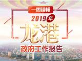 2019年龙港镇政府工作报告