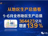 2021温州第二场“温州擂台·六比竞赛”数据图
