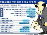 物价上涨悄然渗透　老百姓应该如何应对？