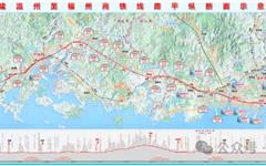 897亿！温福高铁即将开工