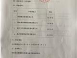 金澜景苑前期物业管理项目评标结果公示