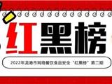 2022年龙港市网络餐饮食品安全“红黑榜”第二期（曝光台及红黑榜）