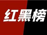 最新！龙港外卖“红黑榜”出炉
