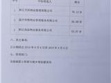 龙港世新铭邸前期物业管理项目评标结果公示