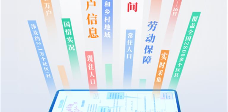 入户登记，请积极配合