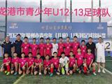 2022年温州市青少年男子甲组足球锦标赛  龙港队斩获第二