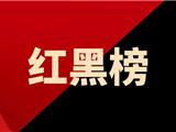 四真行动丨龙港市消防安全“红黑榜”第六期