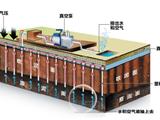 龙港江南海涂围垦 现代填海：把豆腐压成豆腐干