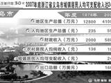 依靠创业创新架起走向富裕生活的金桥
