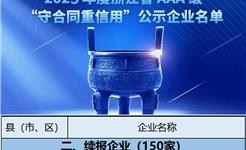 浙江省AAA级、AA级“守合同重信用”公示名单，龙港5家企业上榜