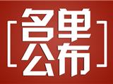 龙港市惠企政策第一批兑现企业名单公布