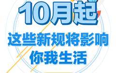 10月起，这些新规将影响浙江人的生活