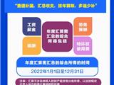 市民们注意，可以退钱了！今年有这些变化→