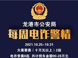 龙港市公安局丨每周电诈警情（2021.12.20-12.26）