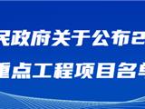 158个！2025年龙港市重点工程项目名单→
