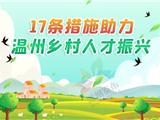 乡村人才振兴这么干！温州17条助力措施出炉，请“看招”！