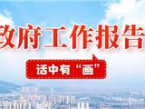 话中有“画”！2025年龙港市政府工作报告来了