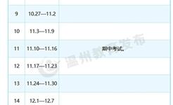 龙港秋季开学时间确定！