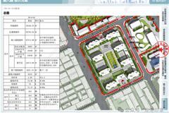 龙港市瓯南大桥、二桥片区两地块效果图
