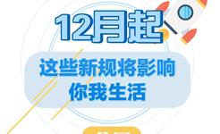 12月起，这些新规将影响浙江人的生活