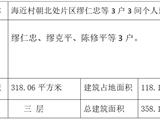 龙港镇人民政府 关于海近村朝北处片区缪仁忠等3户3间 个人建房的批前公示