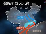 注意，暴雨又要来了！温州接下来的雨，一场接一场