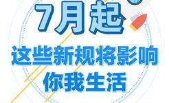 7月，这些新规将影响你我生活