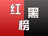 龙港市大中型餐饮单位红榜名单