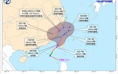 已升至14级强台风！或正面登陆温州！大到暴雨，局部大暴雨！