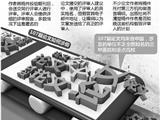 107篇中国造假论文被撤 浙江涉事医院回应
