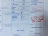 苍南县龙港镇中对口村股份经济合作社 建设的项目申请乡村建设规划许可批前公示
