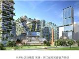 鳌江西塘、龙港下涝入选浙江未来社区名单