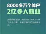 @8000万个体户：国家扶持来了！