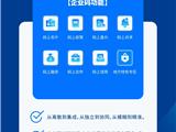 @龙港人 企业码注册流程？怎么使用？很多人不知道请转需！