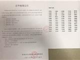 方北村方明达等60户24间个人建房总平核准公示
