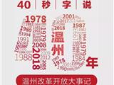 40秒字说温州40年！龙港、塘下、瓯北、柳市，传奇背后到底经历了什么？