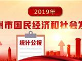 2019年温州居民人均可支配收入51490元，你呢？