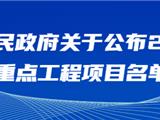 2026年度龙港市重点工程项目名单公布