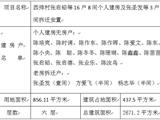 龙港市人民政府 关于西排村张启铅等16户8间个人建房及张圣发等3户2间拆迁安置的批前公示