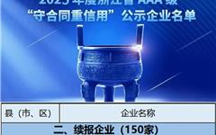 浙江省AAA级、AA级“守合同重信用”公示名单，龙港5家企业上榜
