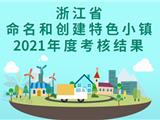 龙港这个特色小镇，被省里评为“优秀”！