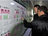 麻胜聪来龙港督查指导人口与计生工作