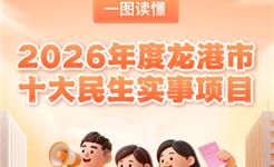 2026年龙港市这些民生实事将提升